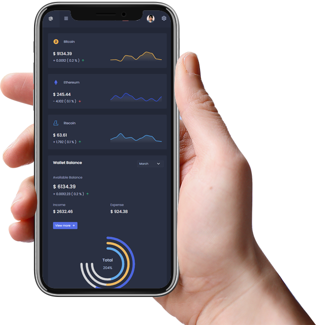 Sovereign Wealth Mobile